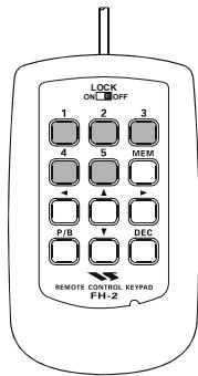 YAESU FT-950 - LECTURE DUMESSAGE CW SUR L'AIR - 1
