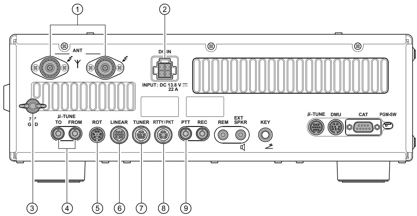 YAESU FT-950 - Avis: - 1