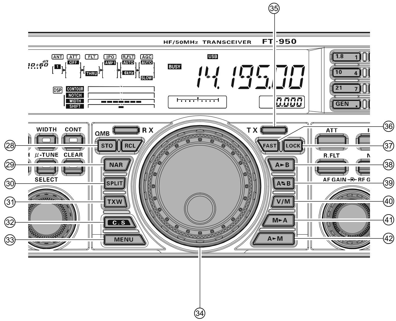 YAESU FT-950 - NOTE: - 1