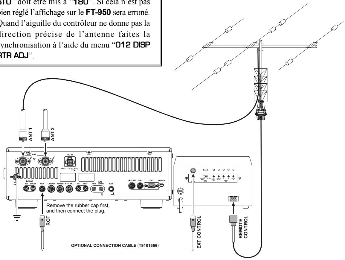 YAESU FT-950 - NOTE IMPORTANTE - 4