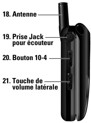 SANYO SCP-2400 - Fonctions de service 115 - 3