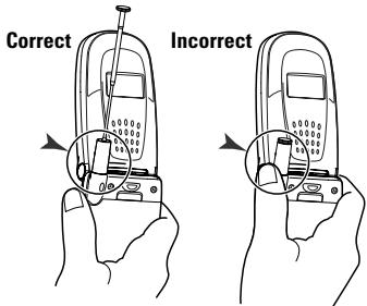 SANYO SCP-2400 - Comment effectuer et répondre à un appel - 1