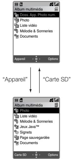 SANYO S750 - Formater la carte SD - 1