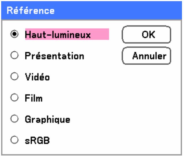 SANYO PDG-DXT10L - Référence - 1