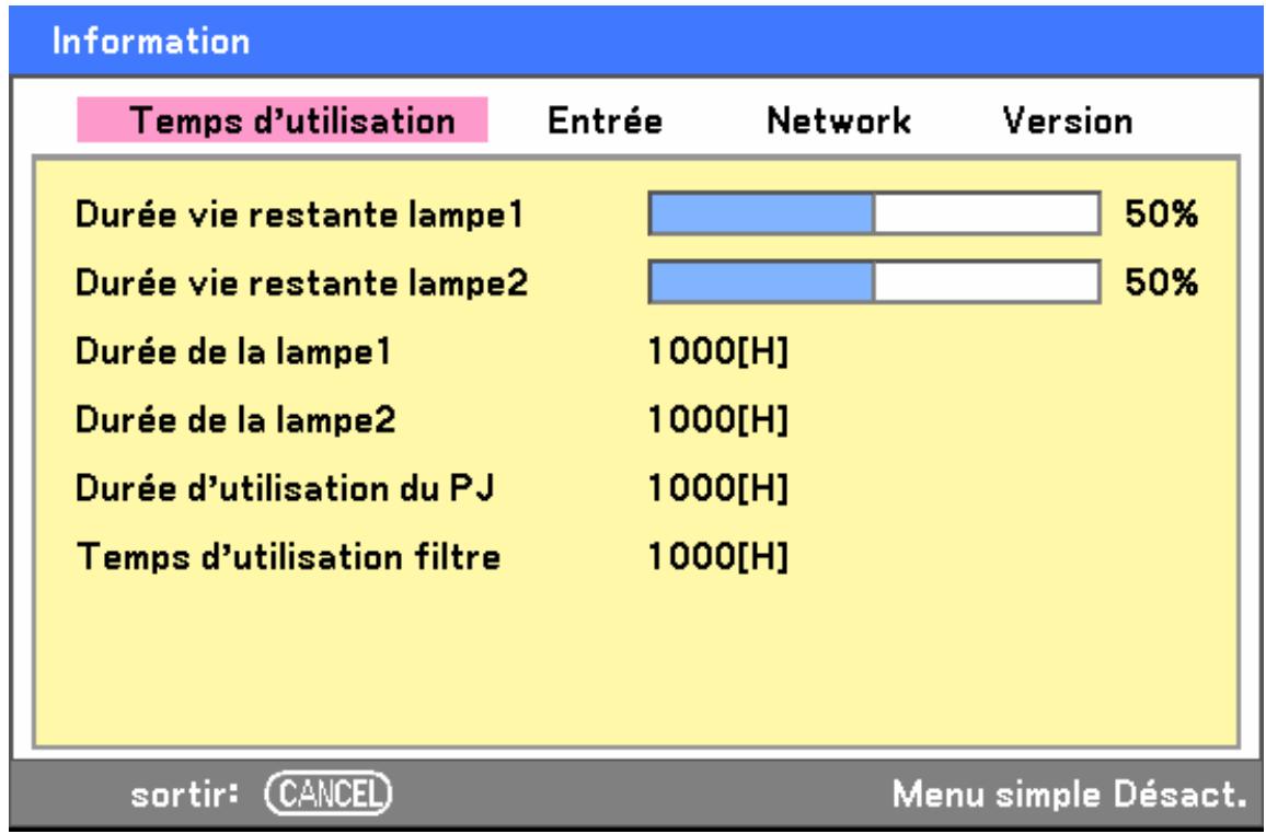 SANYO PDG-DXT10L - Temps d'utilisation - 1