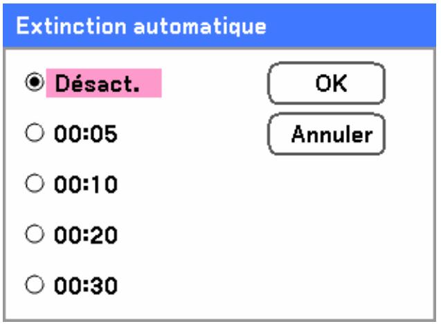 SANYO PDG-DXT10L - Extinction automatique - 1