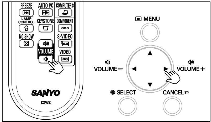 SANYO PDG-DXT10L - Ajuster Volume + et - - 1