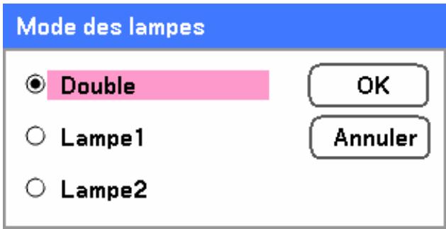 SANYO PDG-DXT10L - Mode des lampes - 1