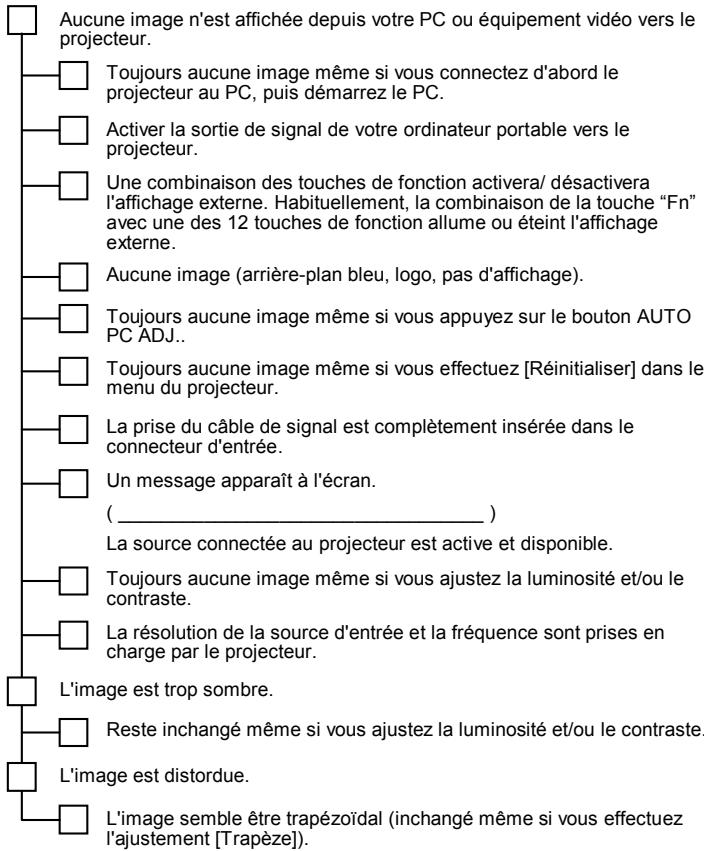 SANYO PDG-DXT10L - Védo et Audio - 1