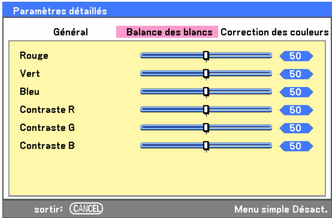 SANYO PDG-DXT10L - Balance des blancs - 1