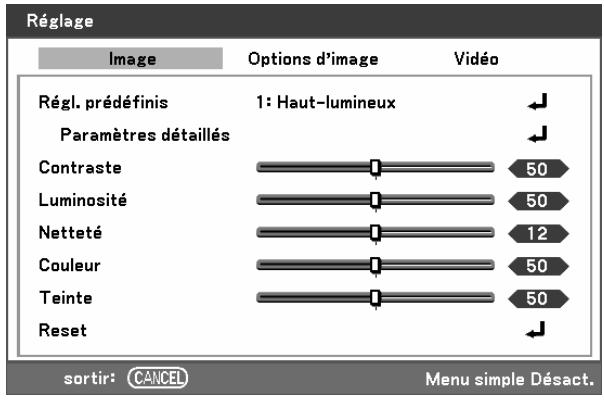 SANYO PDG-DXT10L - Remarque: - 3