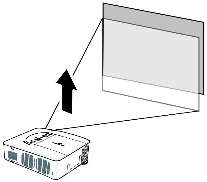 SANYO PDG-DXT10L - Depuis la télécommande - 2