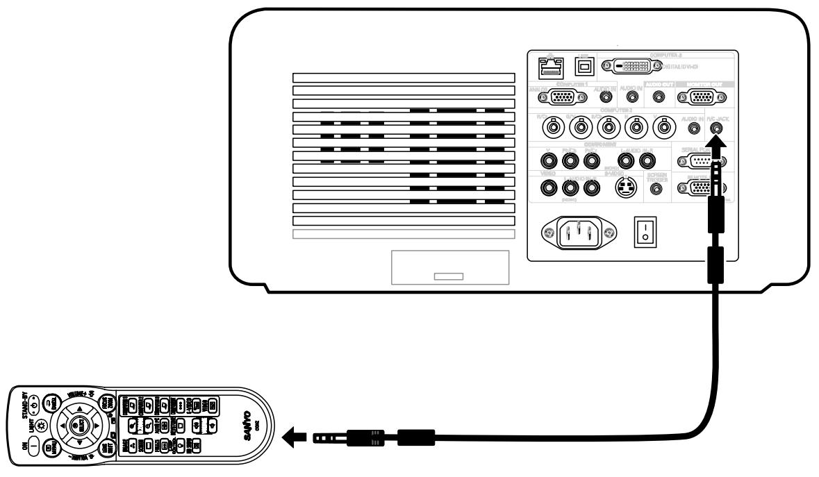 SANYO PDG-DXT10L - Remarque: - 1
