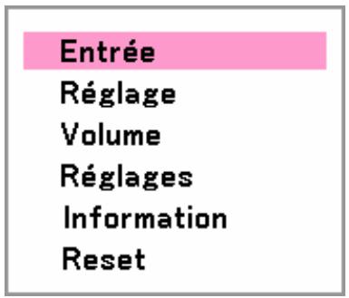 SANYO PDG-DXT10L - Obtenir des informations - 1
