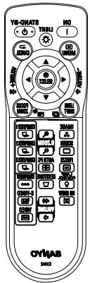 SANYO PDG-DXT10L - Qu'est qu'il y a dans la boite? - 2