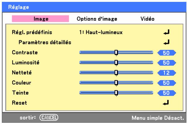 SANYO PDG-DXT10L - Remarque: - 2