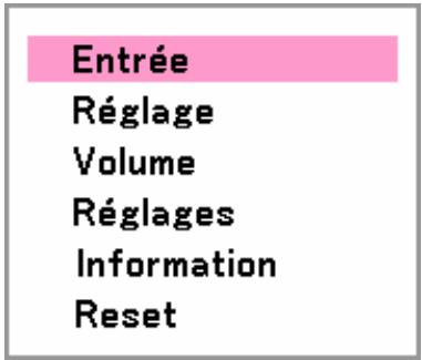 SANYO PDG-DXT10L - Obtenir des informations - 3
