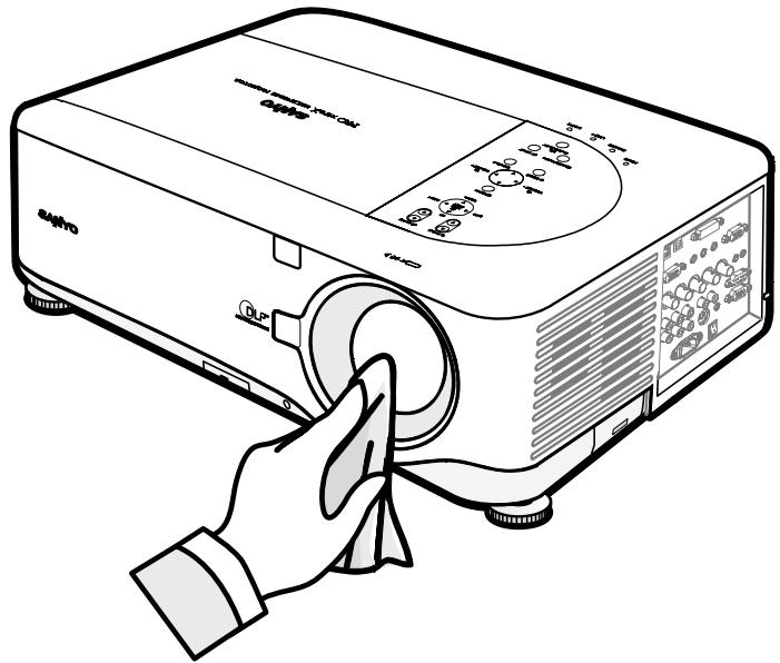 SANYO PDG-DXT10L - Nettoyer l'objectif - 1