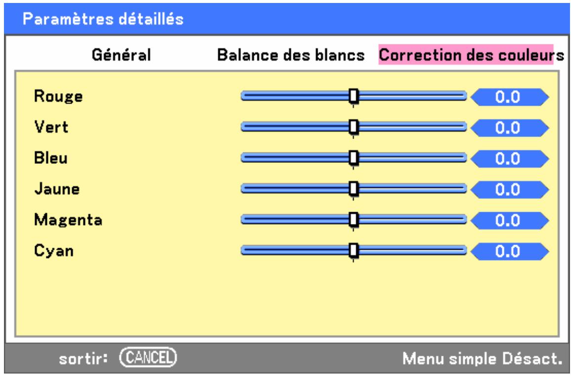 SANYO PDG-DXT10L - Correction des couleurs - 1