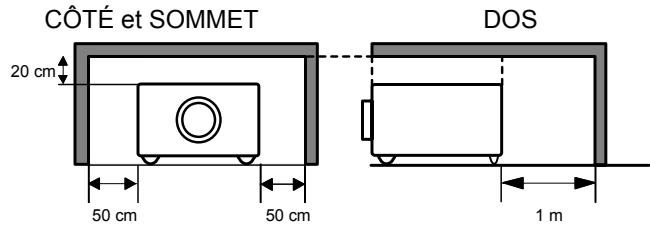 SANYO PDG-DXT10L - AVERTISSEMENT : - 1