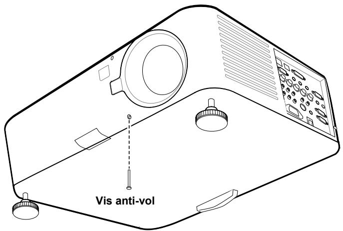 SANYO PDG-DXT10L - Installez le nouvel objectif en utiliser la vis anti-vol - 1