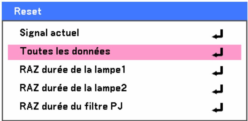 SANYO PDG-DXT10L - Descriptions et fonctions du menu Réinitialiser - 1