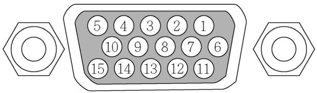 SANYO PDG-DXT10L - Allocation des broches du connecteur d'entrée Mini D-Sub 15 broches - 1