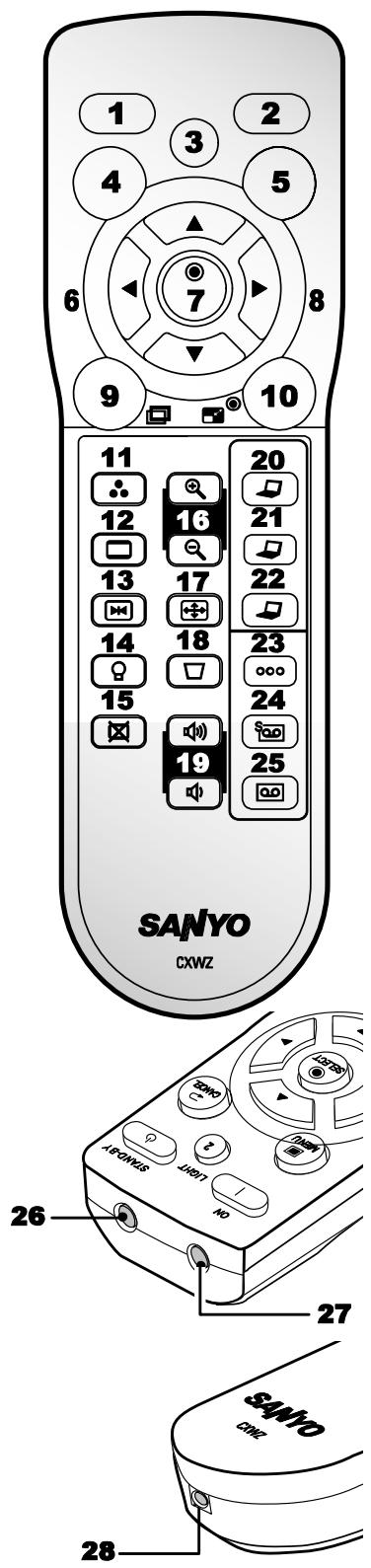 SANYO PDG-DXT10L - Remarque: - 1