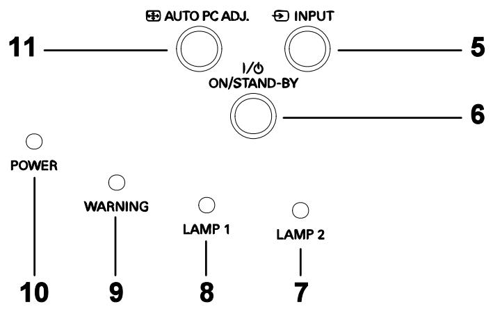 SANYO PDG-DXT10L - Caracteristiques principales - 3