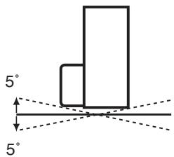 SANYO PLC-XL50 - Attention - 5