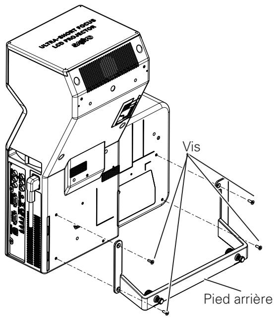 SANYO PLC-XL50 - Pied d'arrêt - 1