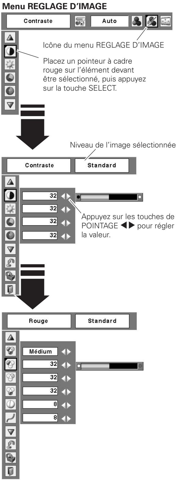 SANYO PLC-XL50 - Remarques: - 1