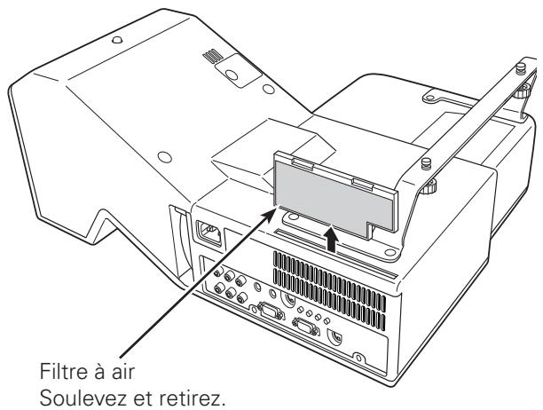 SANYO PLC-XL50 - Attention - 1