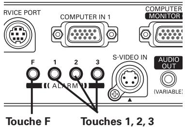 SANYO PLC-XL50 - Attention: - 1