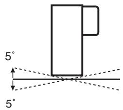 SANYO PLC-XL50 - Attention - 6