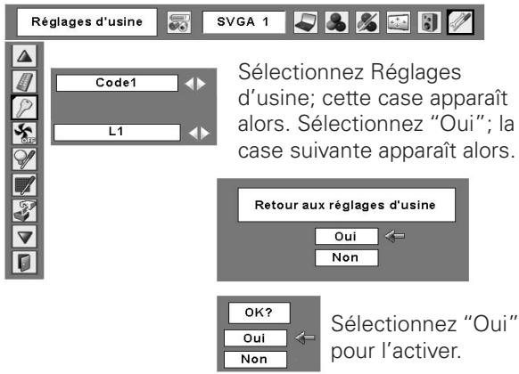 SANYO PLC-XL50 - Avertissement fille - 1