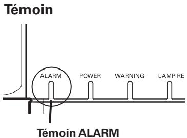 SANYO PLC-XL50 - Désactivation du réglage de l'alarme - 1