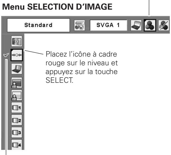 SANYO PLC-XL50 - Support de couleur - 2