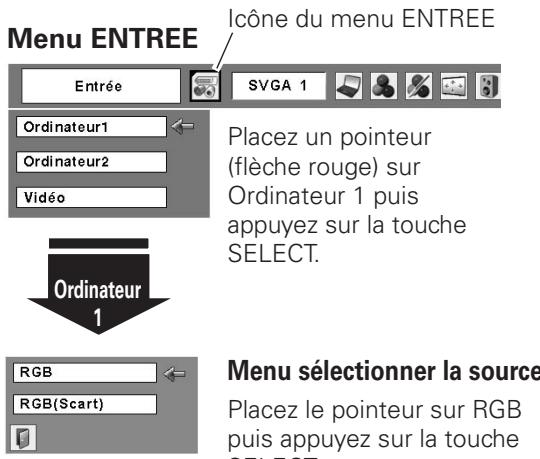SANYO PLC-XL50 - Opération par menu - 1