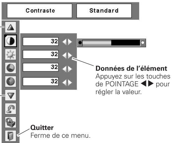 SANYO PLC-XL50 - Utilisation du menu à l'écran - 1