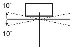 SANYO PLC-XL50 - Attention - 2
