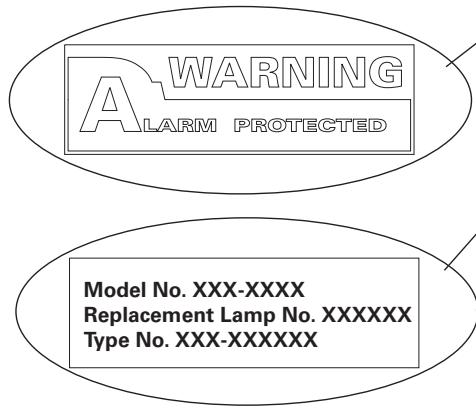 SANYO PLC-XL50 - Notes relatives au numéro de code PIN - 5
