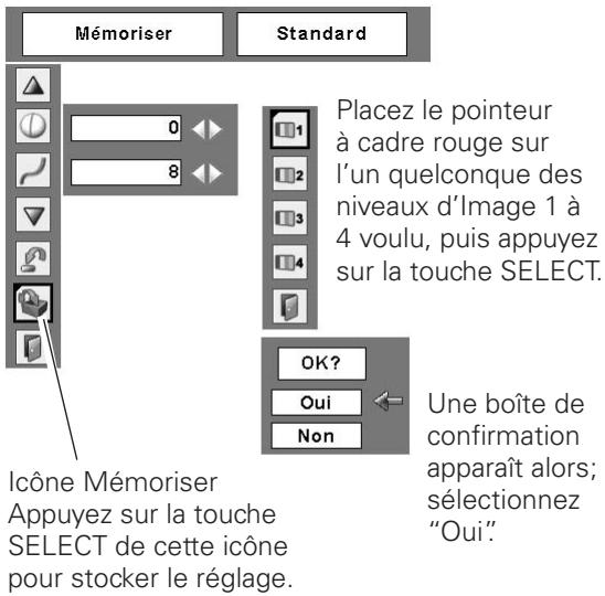 SANYO PLC-XL50 - Quitter - 1