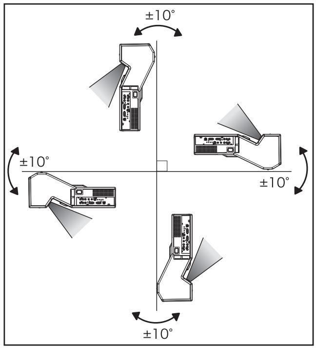 SANYO PLC-XL50 - Attention - 1