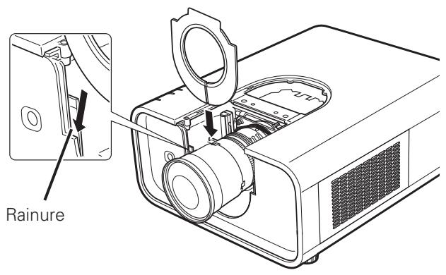 SANYO PLC-XP100L - Fixation de la lentille au projecteur - 2