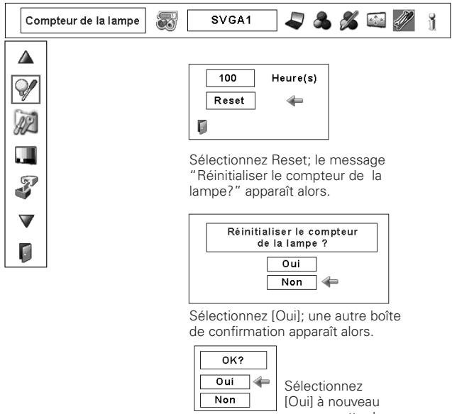 SANYO PLC-XP100L - Remarque: - 1