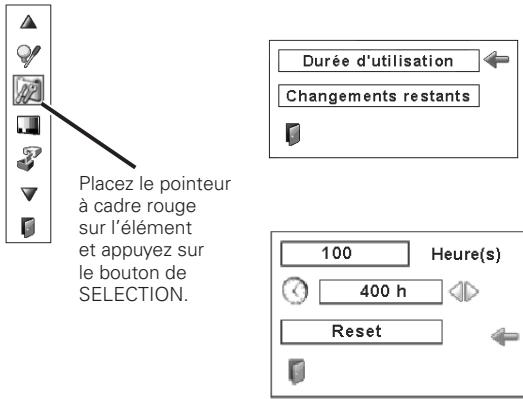 SANYO PLC-XP100L - Quitter - 1