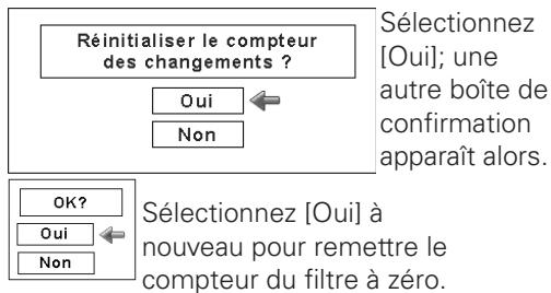 SANYO PLC-XP100L - Compteur des changements - 3