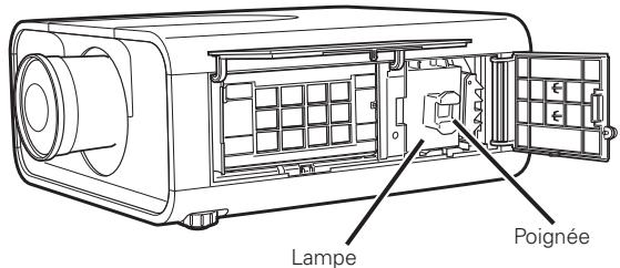 SANYO PLC-XP100L - ATTENTION - 3