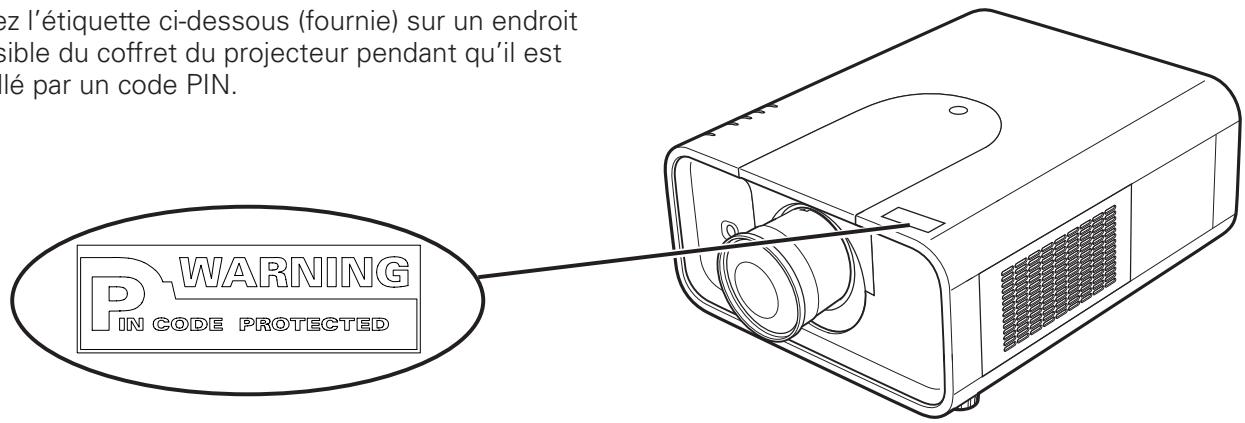 SANYO PLC-XP100L - Notes relatives au numero de code PIN - 3